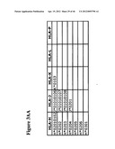 HLA HOMOZYGOUS CELLS AND METHODS OF USE THEREOF diagram and image