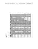 HLA HOMOZYGOUS CELLS AND METHODS OF USE THEREOF diagram and image