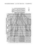 HLA HOMOZYGOUS CELLS AND METHODS OF USE THEREOF diagram and image