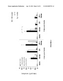 STIMULATION OF INNATE IMMUNITY WITH AN ANTIGEN FROM BACTERIAL ORIGIN diagram and image