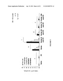 STIMULATION OF INNATE IMMUNITY WITH AN ANTIGEN FROM BACTERIAL ORIGIN diagram and image