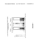 STIMULATION OF INNATE IMMUNITY WITH AN ANTIGEN FROM BACTERIAL ORIGIN diagram and image