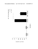 STIMULATION OF INNATE IMMUNITY WITH AN ANTIGEN FROM BACTERIAL ORIGIN diagram and image