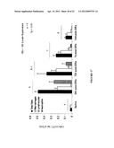 STIMULATION OF INNATE IMMUNITY WITH AN ANTIGEN FROM BACTERIAL ORIGIN diagram and image