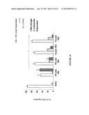 STIMULATION OF INNATE IMMUNITY WITH AN ANTIGEN FROM BACTERIAL ORIGIN diagram and image