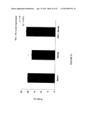 STIMULATION OF INNATE IMMUNITY WITH AN ANTIGEN FROM BACTERIAL ORIGIN diagram and image