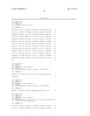 ANTI-CD27 HUMANIZED MONOCLONAL ANTIBODY diagram and image