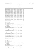 ANTI-CD27 HUMANIZED MONOCLONAL ANTIBODY diagram and image