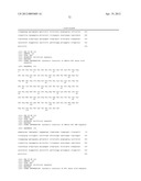 ANTI-CD27 HUMANIZED MONOCLONAL ANTIBODY diagram and image