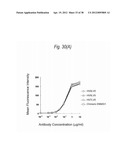 ANTI-CD27 HUMANIZED MONOCLONAL ANTIBODY diagram and image