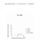 ANTI-CD27 HUMANIZED MONOCLONAL ANTIBODY diagram and image