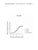 ANTI-CD27 HUMANIZED MONOCLONAL ANTIBODY diagram and image