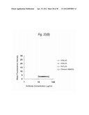 ANTI-CD27 HUMANIZED MONOCLONAL ANTIBODY diagram and image