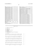 ANTI-CD27 HUMANIZED MONOCLONAL ANTIBODY diagram and image