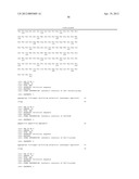 ANTI-CD27 HUMANIZED MONOCLONAL ANTIBODY diagram and image