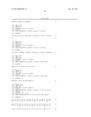 ANTI-CD27 HUMANIZED MONOCLONAL ANTIBODY diagram and image