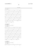 ANTI-CD27 HUMANIZED MONOCLONAL ANTIBODY diagram and image