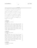 ANTI-CD27 HUMANIZED MONOCLONAL ANTIBODY diagram and image