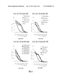 PAPILLOMAVIRUS-LIKE PARTICLES (VLP) AS BROAD SPECTRUM HUMAN PAPILLOMAVIRUS     (HPV) VACCINES diagram and image