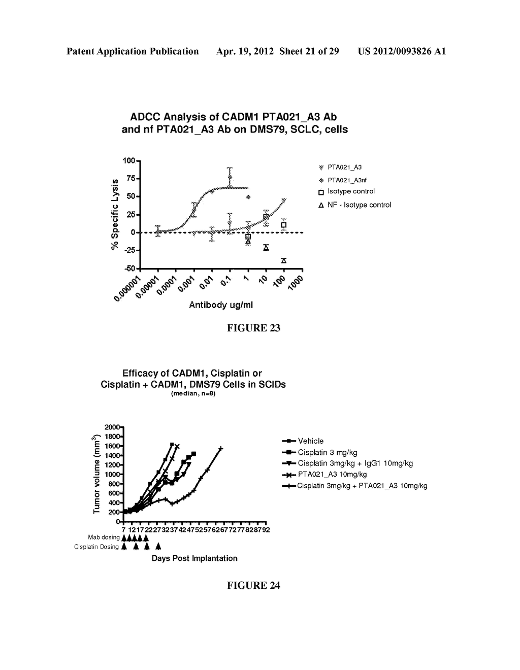 FULLY HUMAN ANTIBODIES SPECIFIC TO CADM1 - diagram, schematic, and image 22