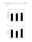 PROMOTION OF NEURONAL INTEGRATION IN NEURAL STEM CELL GRAFTS diagram and image