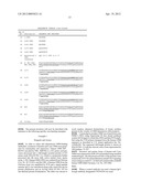 Human Oncostatin M Antibodies and Methods of Use diagram and image