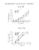 CHIMERIC RECEPTOR GENES AND CELLS TRANSFORMED THEREWITH diagram and image