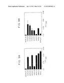 CHIMERIC RECEPTOR GENES AND CELLS TRANSFORMED THEREWITH diagram and image