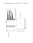 CHIMERIC RECEPTOR GENES AND CELLS TRANSFORMED THEREWITH diagram and image