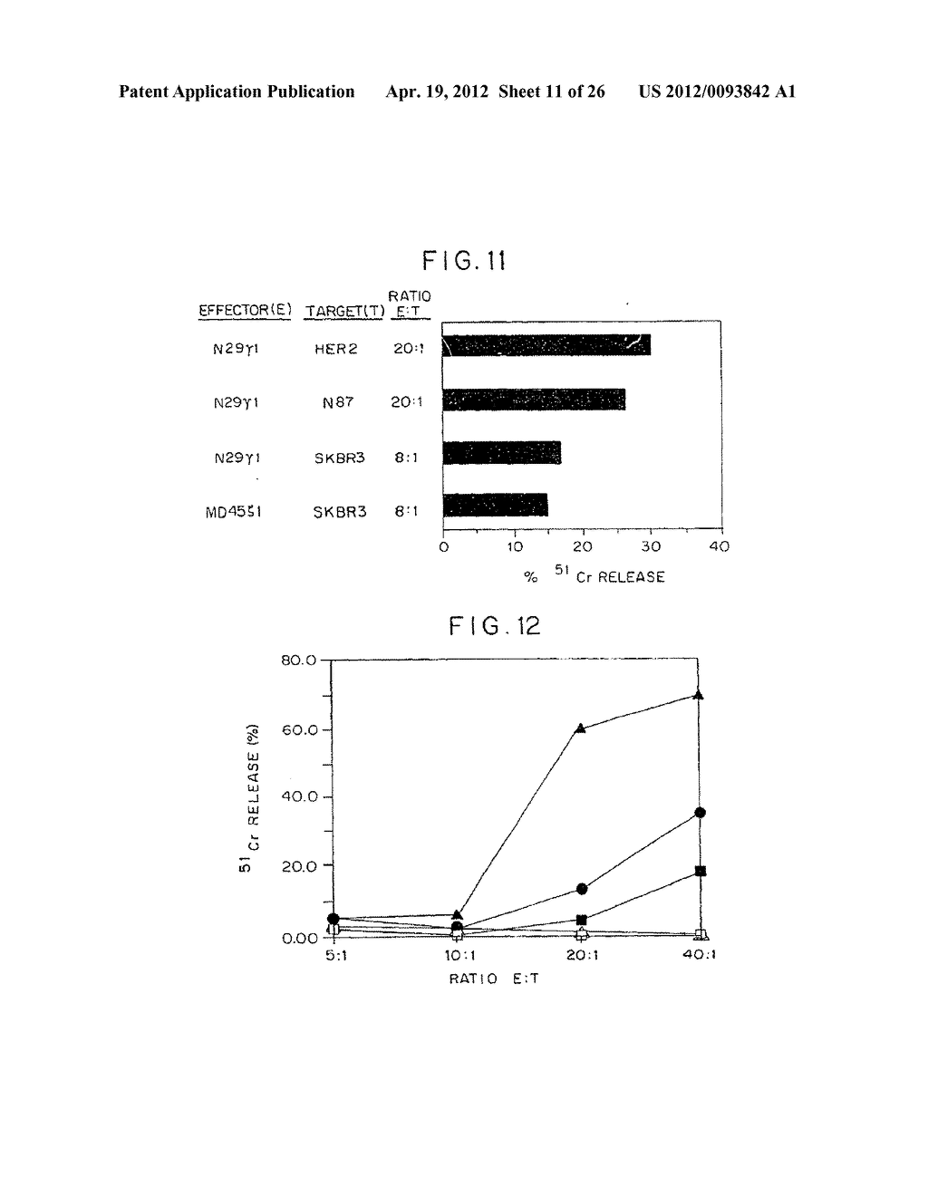 CHIMERIC RECEPTOR GENES AND CELLS TRANSFORMED THEREWITH - diagram, schematic, and image 12