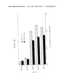 CHIMERIC RECEPTOR GENES AND CELLS TRANSFORMED THEREWITH diagram and image