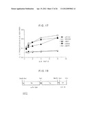 CHIMERIC RECEPTOR GENES AND CELLS TRANSFORMED THEREWITH diagram and image