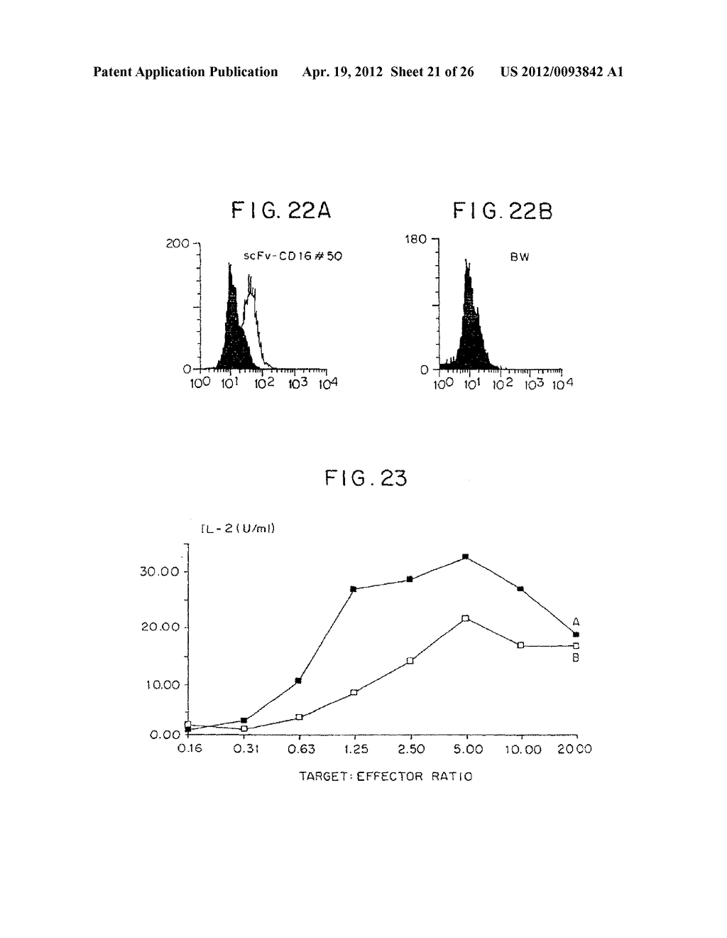 CHIMERIC RECEPTOR GENES AND CELLS TRANSFORMED THEREWITH - diagram, schematic, and image 22