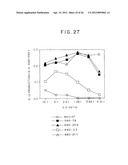 CHIMERIC RECEPTOR GENES AND CELLS TRANSFORMED THEREWITH diagram and image