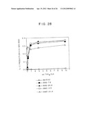 CHIMERIC RECEPTOR GENES AND CELLS TRANSFORMED THEREWITH diagram and image