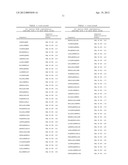 Agents for Treatment of HCV and Methods of Use diagram and image