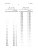 Agents for Treatment of HCV and Methods of Use diagram and image