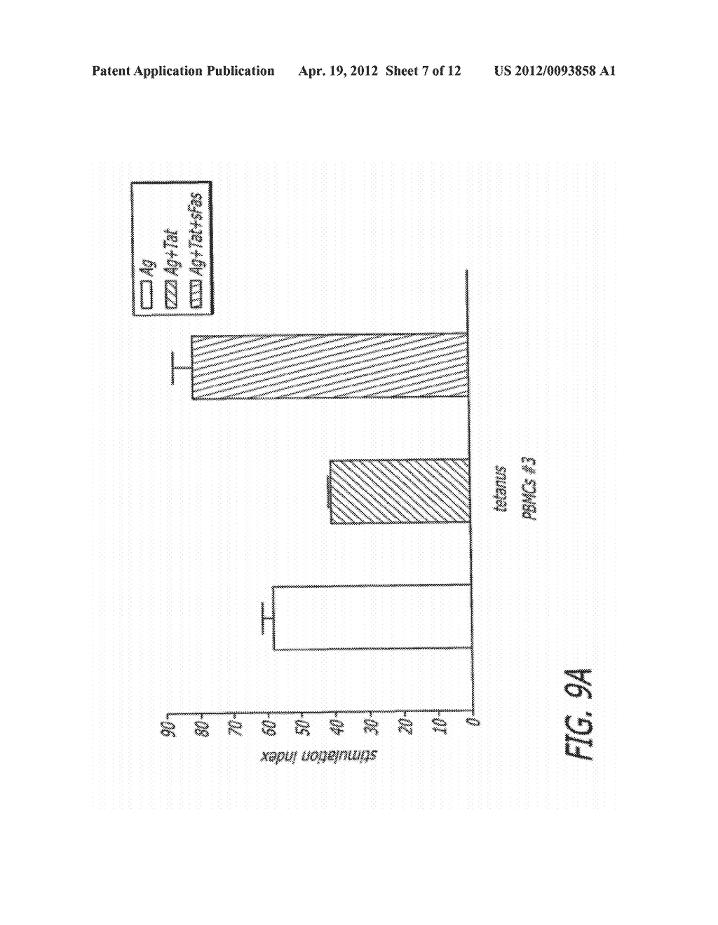 Tat-Based Tolerogen Compositions and Methods for Making and Using Same - diagram, schematic, and image 08