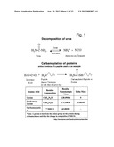 Method For Polypeptide Transfer Into Cells diagram and image