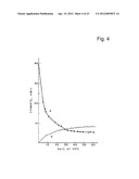 Method For Polypeptide Transfer Into Cells diagram and image