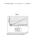 Method For Polypeptide Transfer Into Cells diagram and image