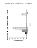 COMPOSITE OF SILVER NANOPARTICLE AND LAYERED INORGANIC CLAY FOR INHIBITING     GROWTH OF SILVER-RESISTANT BACTERIA diagram and image