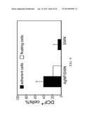 COMPOSITE OF SILVER NANOPARTICLE AND LAYERED INORGANIC CLAY FOR INHIBITING     GROWTH OF SILVER-RESISTANT BACTERIA diagram and image