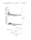 Biomimetic Nanofiber Web And Method And Device To Manufacture The Same diagram and image