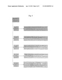 Apparatus And Methods For Delivering A Plurality Of Medicaments For     Management Of Co-Morbid Diseases, Illnesses, Or Conditions diagram and image