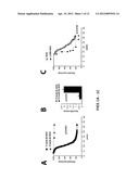 METHODS FOR TREATING AUTOIMMUNE DISEASE USING BIOCOMPATIBLE BIOABSORBABLE     NANOSPHERES diagram and image