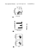 METHODS FOR TREATING AUTOIMMUNE DISEASE USING BIOCOMPATIBLE BIOABSORBABLE     NANOSPHERES diagram and image