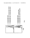 METHODS FOR TREATING AUTOIMMUNE DISEASE USING BIOCOMPATIBLE BIOABSORBABLE     NANOSPHERES diagram and image