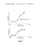 METHODS FOR TREATING AUTOIMMUNE DISEASE USING BIOCOMPATIBLE BIOABSORBABLE     NANOSPHERES diagram and image