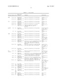 METHODS FOR TREATING AUTOIMMUNE DISEASE USING BIOCOMPATIBLE BIOABSORBABLE     NANOSPHERES diagram and image